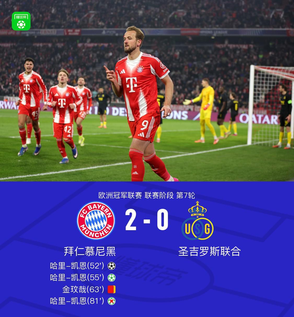 开云-XbotGo丨拜仁2-0圣吉罗斯联合，凯恩双响+失点，金玟哉染红
